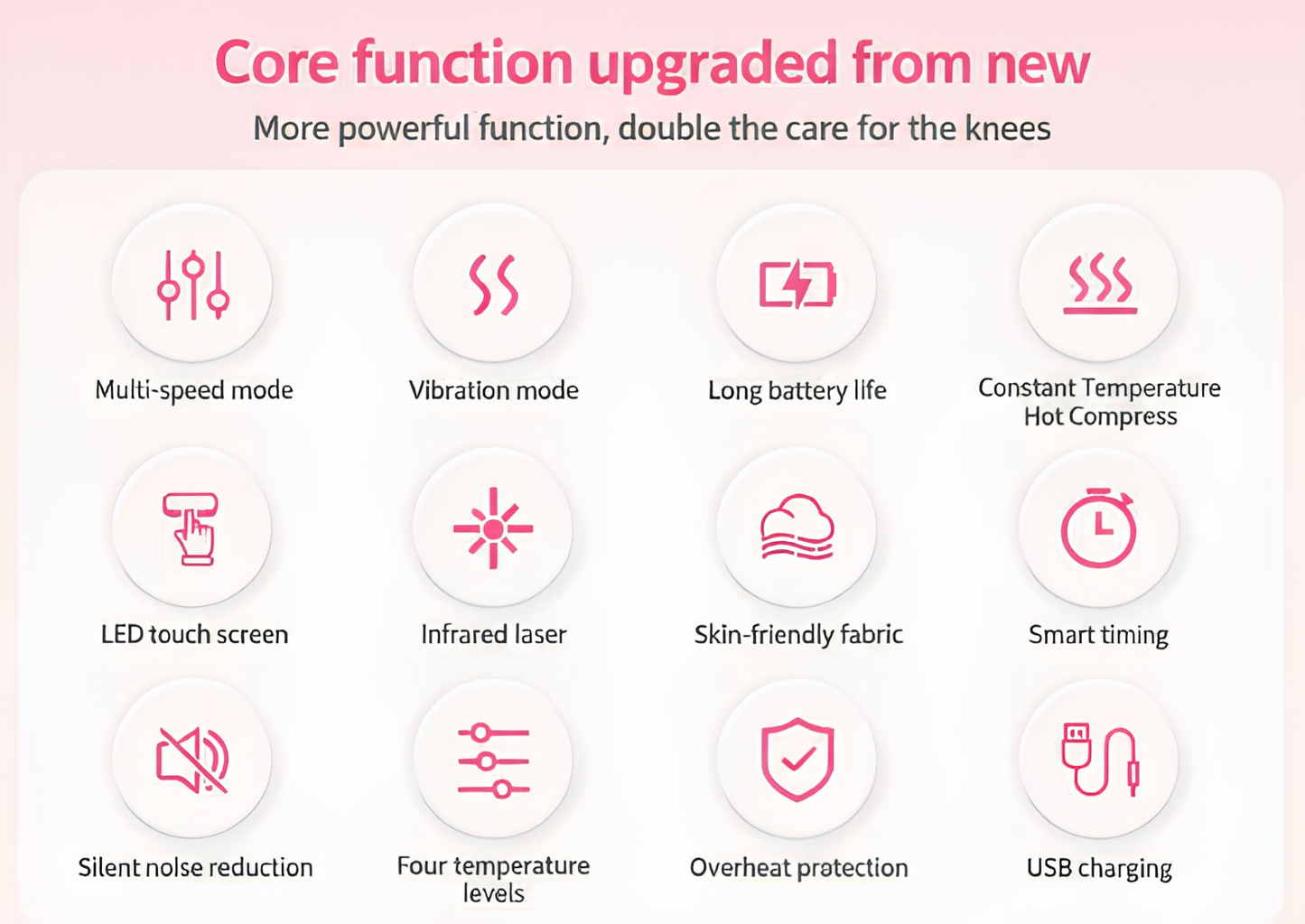 4-in-1 Wireless Knee Massager with Heat, Vibration & Infrared Laser Therapy